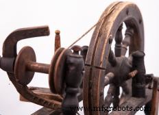 Understanding Spinning Machines: From Fiber to Yarn