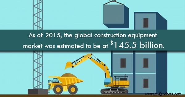 Secure Your Heavy Equipment: Proven Strategies to Prevent Theft