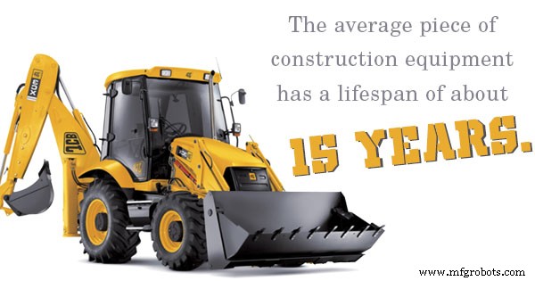 Top 4 Causes of Heavy Equipment Breakdown and How to Prevent Them