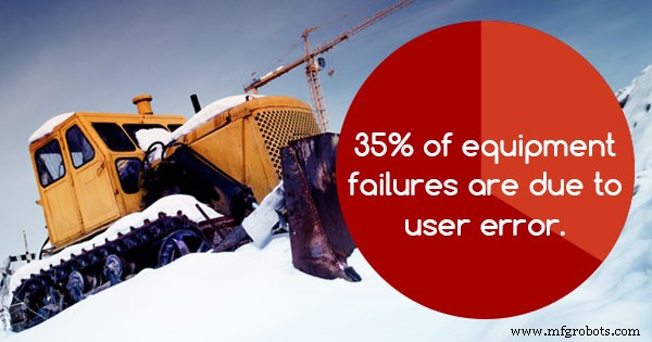 Winter-Ready Heavy Equipment: Expert Prep & Maintenance Guide