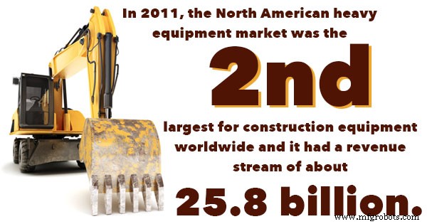 How Donald Trump s Presidency Could Benefit the Construction Industry