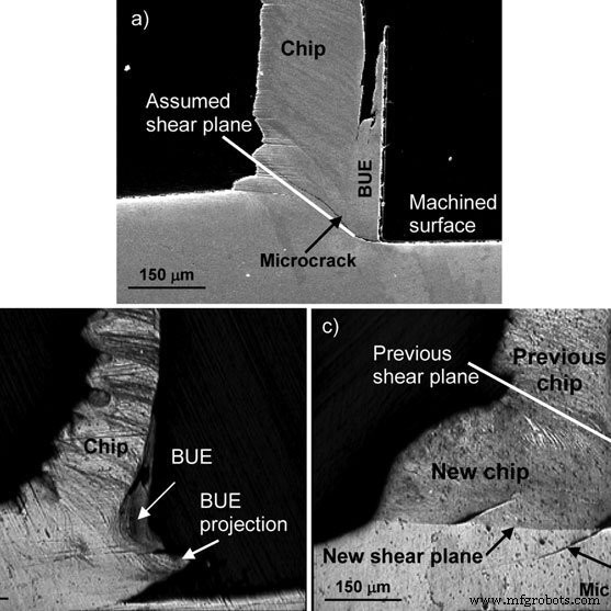 Mastering Chip Formation: Strategies to Control and Optimize Cutting Processes