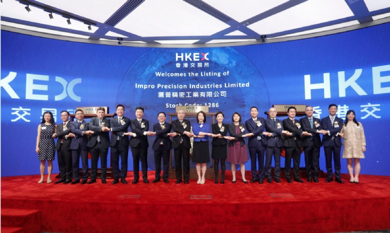 Impro s 2019 Success Story: Milestones, Innovations, and Awards