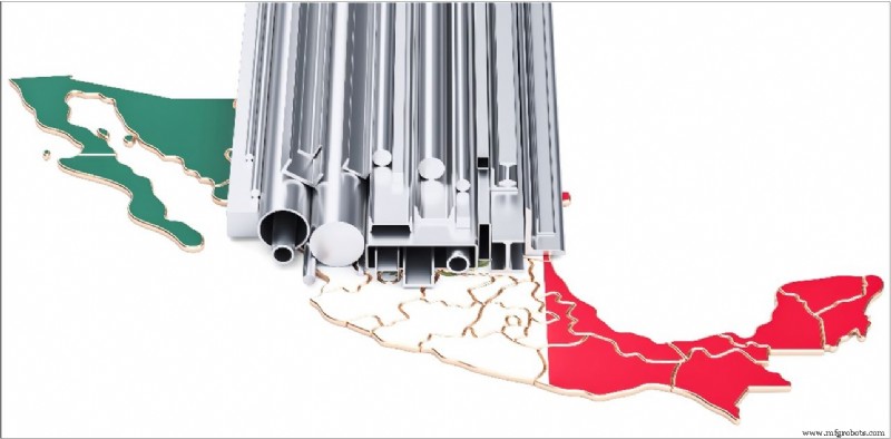 Mexico’s Manufacturing Expansion Boosts Local Supply Chain Benefits