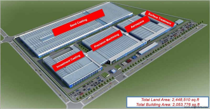 Impro s Mexican Expansion Boosts North American Customer Support