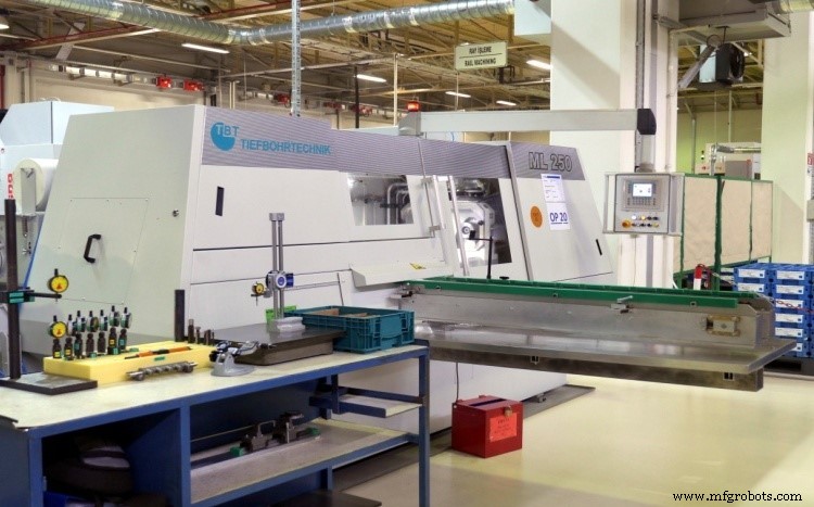 Four Essential CNC Machine Types for Precision Manufacturing