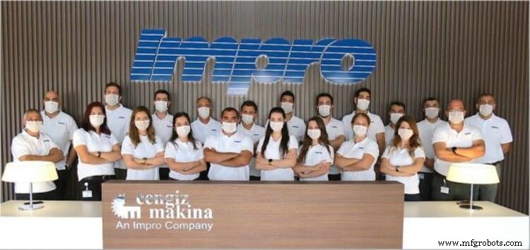 Impro’s 2020 Milestones: Key Achievements & Growth Highlights