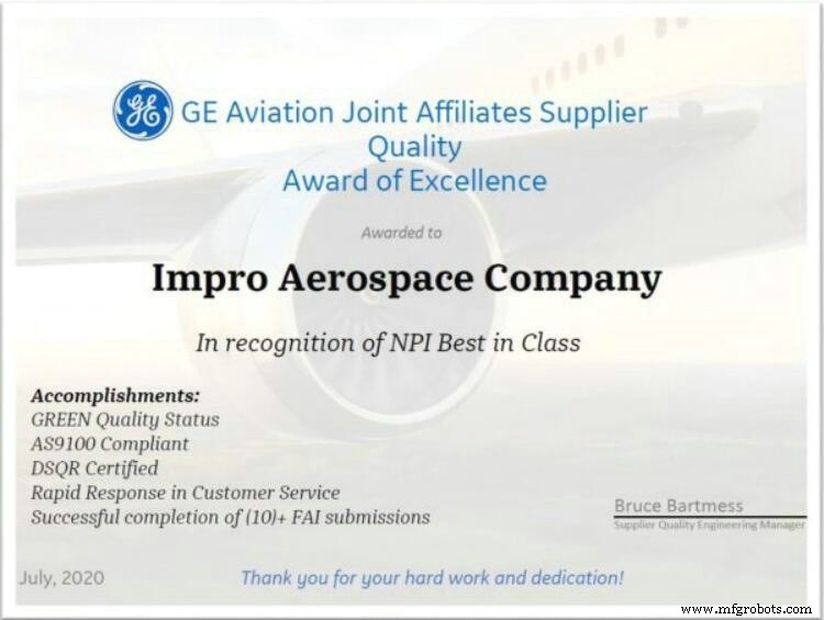 Impro’s 2020 Milestones: Key Achievements & Growth Highlights