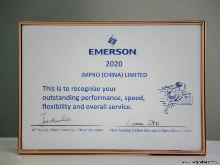 Impro’s 2020 Milestones: Key Achievements & Growth Highlights