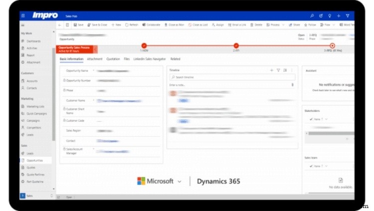 Impro’s 2020 Milestones: Key Achievements & Growth Highlights