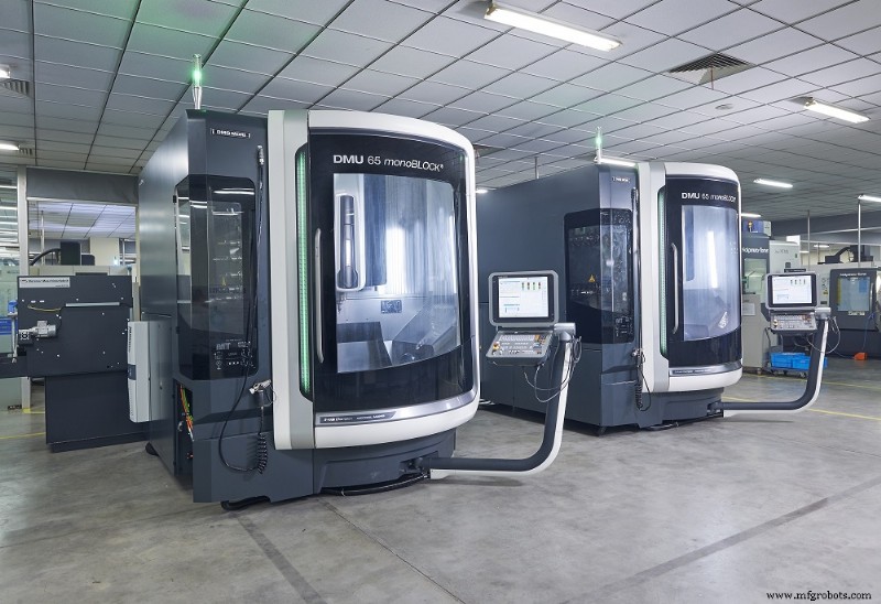 Understanding CNC Axis: How 3‑, 4‑, and 5‑Axis Machines Drive Precision Manufacturing