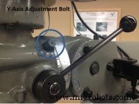 Unit 1: Mastering Mill Head Tramming and Precision Setup