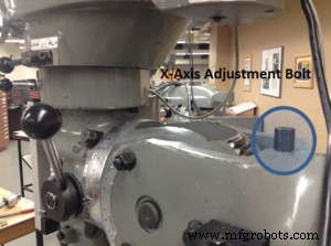 Unit 1: Mastering Mill Head Tramming and Precision Setup