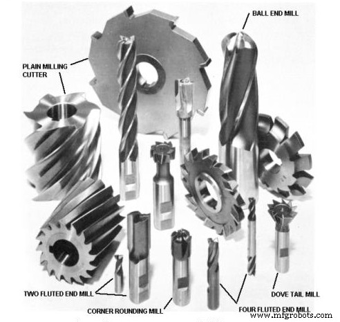 Unit 1: Mastering Mill Head Tramming and Precision Setup