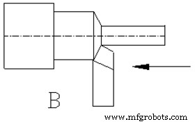 Chapter 2: Mastering the Lathe Machine – Parts, Safety, and Setup