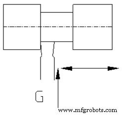 Chapter 2: Mastering the Lathe Machine – Parts, Safety, and Setup