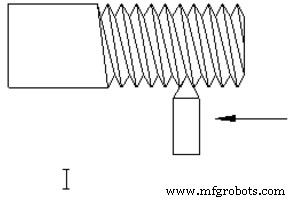 Chapter 2: Mastering the Lathe Machine – Parts, Safety, and Setup
