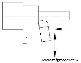 Chapter 2: Mastering the Lathe Machine – Parts, Safety, and Setup
