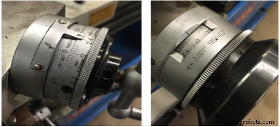 Unit 6: Advanced Lathe Threading – Precision Techniques & Calculations