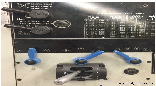 Unit 6: Advanced Lathe Threading – Precision Techniques & Calculations