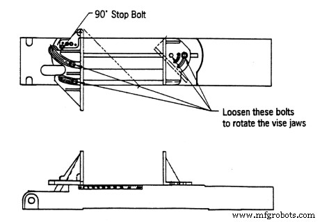 Bandsaw Operations & Safety: A Comprehensive Guide