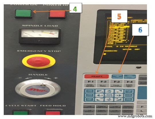 Unit 6: Mastering Haas CNC Control Systems