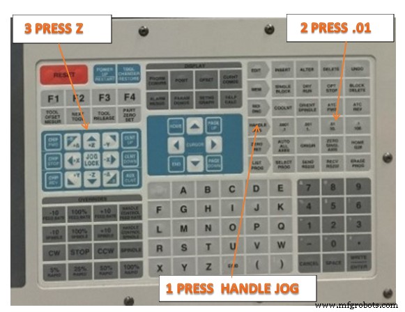 Unit 6: Mastering Haas CNC Control Systems