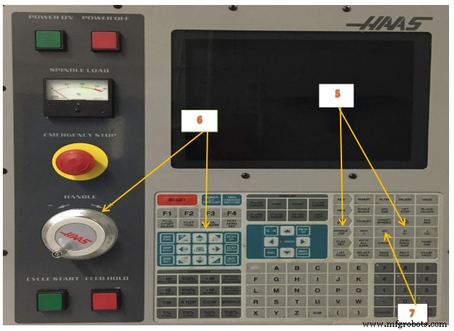 Unit 6: Mastering Haas CNC Control Systems