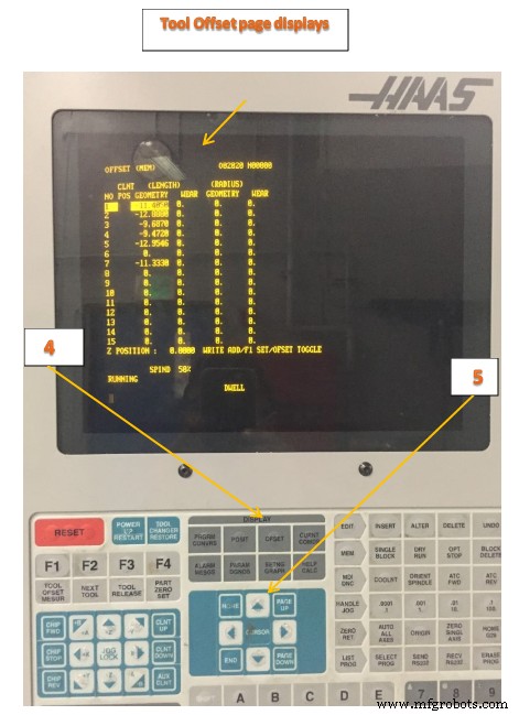 Unit 6: Mastering Haas CNC Control Systems