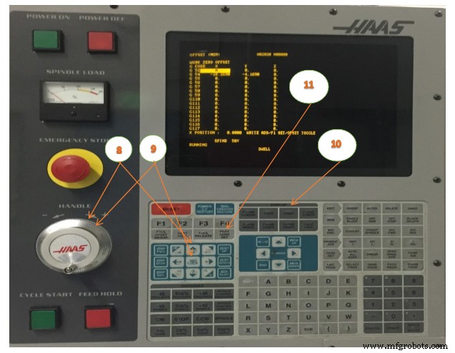 Unit 6: Mastering Haas CNC Control Systems
