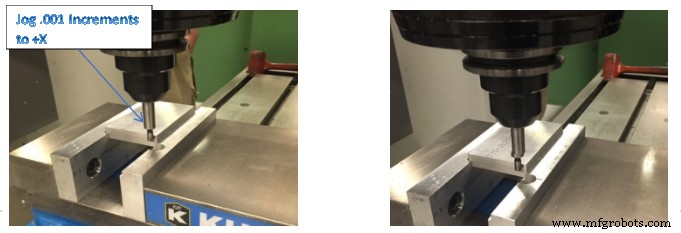 Unit 6: Mastering Haas CNC Control Systems