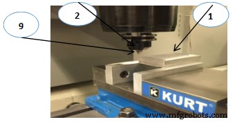 Unit 6: Mastering Haas CNC Control Systems