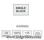 Unit 6: Mastering Haas CNC Control Systems