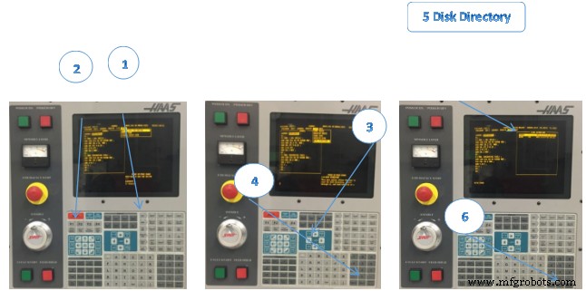 Unit 6: Mastering Haas CNC Control Systems