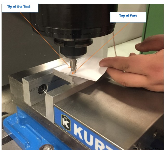 Unit 6: Mastering Haas CNC Control Systems