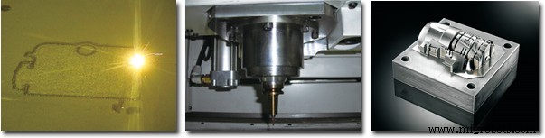 Integrating Additive and Subtractive Manufacturing for Optimal Production