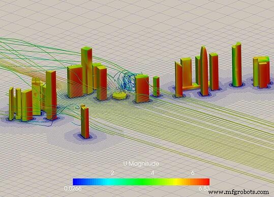 13 Essential CFD Applications: Elevating Performance in Aerospace, HVAC, and Electronics