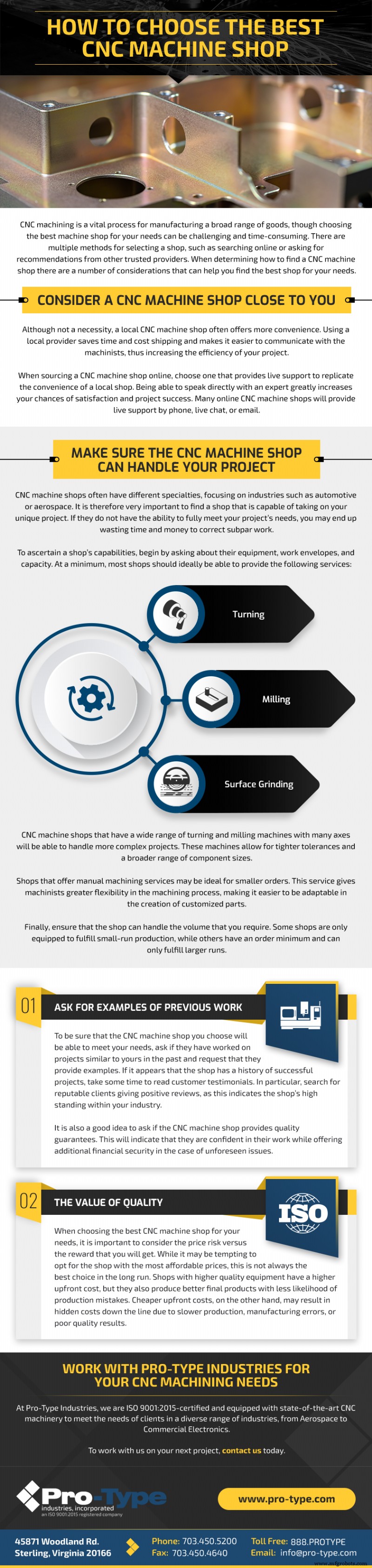 Choosing the Right CNC Machine Shop: A Professional Guide