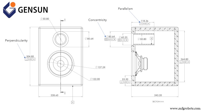 Machining Tolerances Explained: Fundamentals, Types, and Why They Matter
