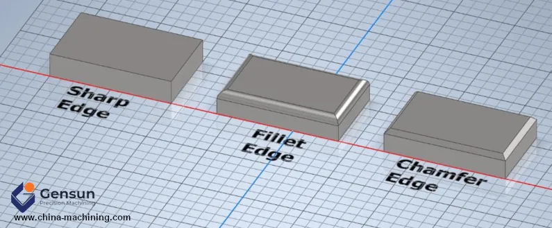 Fillets vs. Chamfers: How to Choose the Right Edge for CNC and 3D Printing