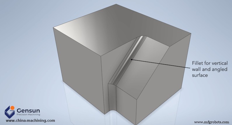 Fillets vs. Chamfers: How to Choose the Right Edge for CNC and 3D Printing