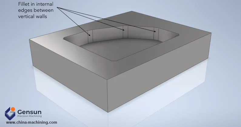 Fillets vs. Chamfers: How to Choose the Right Edge for CNC and 3D Printing