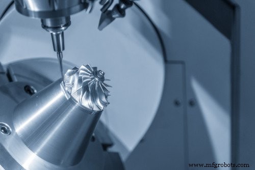 Understanding 5‑Axis CNC Machines: Function, Benefits, and How They Operate