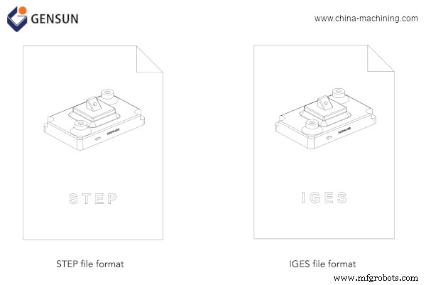 CNC Machining Explained: The Precision Process Behind Modern Manufacturing