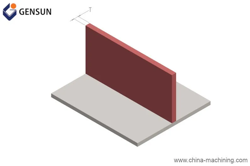 How to Prepare Your Custom Machining Project for a Competitive Quote