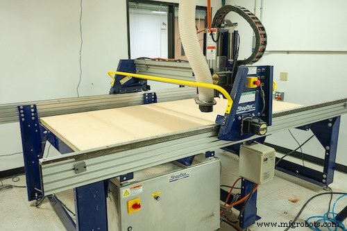 Discover 10 Types of CNC Machines Used Worldwide