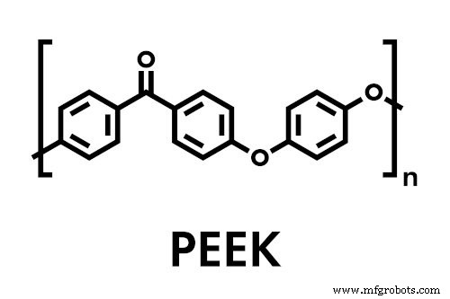 5 Essential PEEK Machining Tips for Professional, High-Quality Results