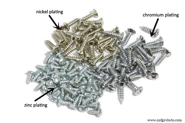 Chromium, Nickel, and Zinc Plating: Key Differences and Applications