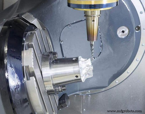 CNC Machining: Comparing 3‑Axis, 4‑Axis, and 5‑Axis Systems for Optimal Precision