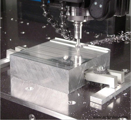 CNC Milling Explained: Techniques, Applications, and Benefits